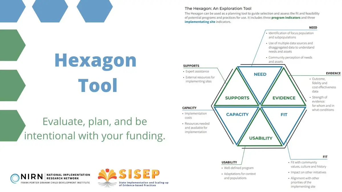 The Hexagon Tool